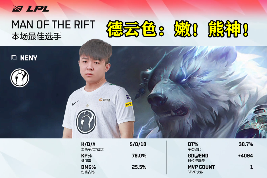 Yabo-关于Rookie连续十二场比赛得分超过锐不可当，西班牙队不断突破！上演精彩一战的信息-Yabo